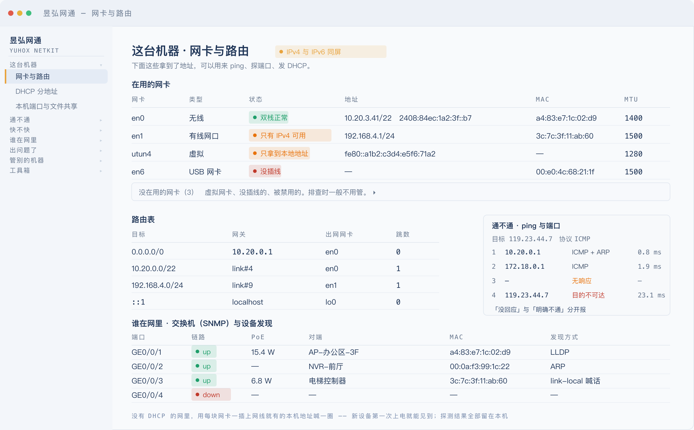 昱弘网通