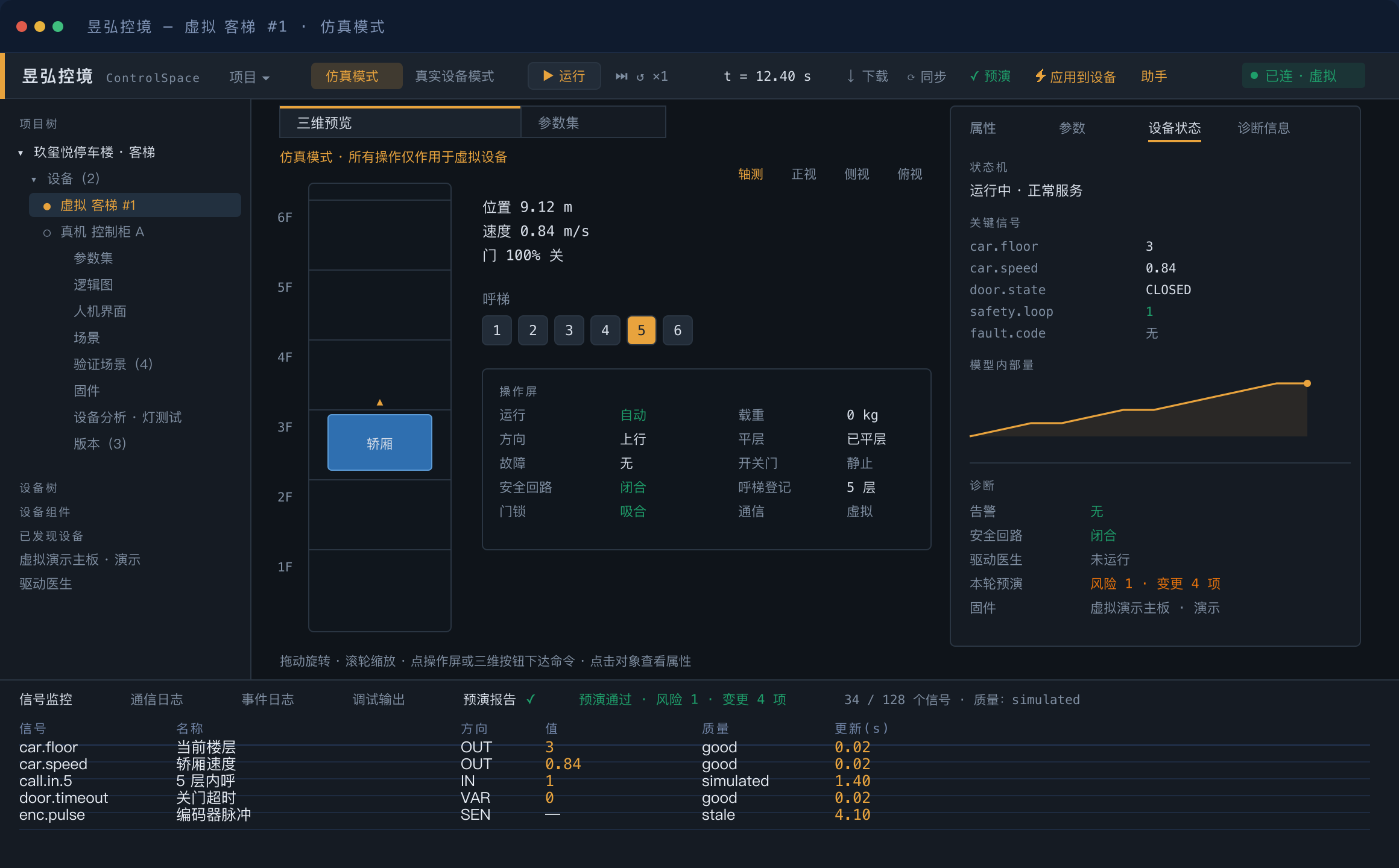 昱弘控境